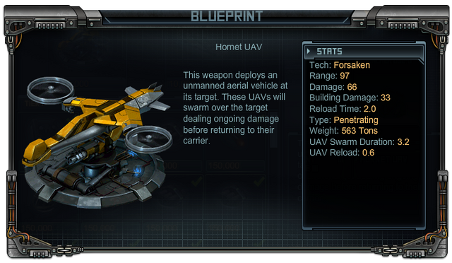 File:Hornet UAV Stats.png