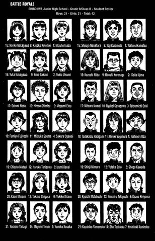 File:BRMangaCharacters.jpg