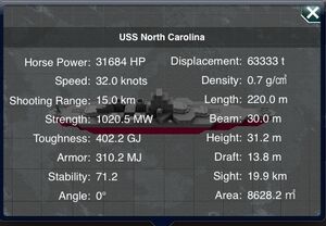 Stats