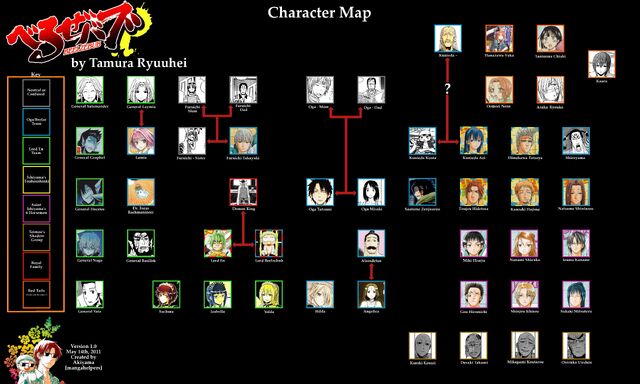File:Beelzebub Character Map.jpg