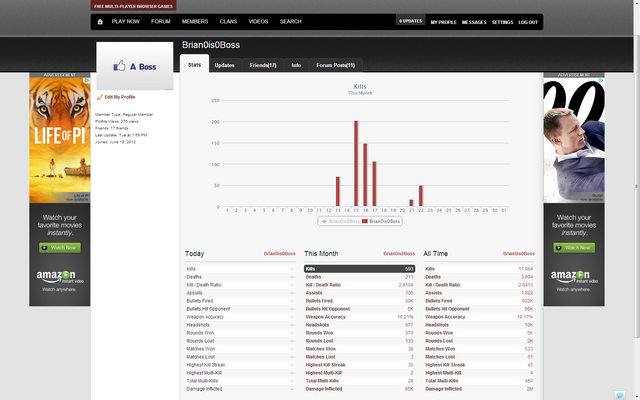 File:NPlay Stats.png