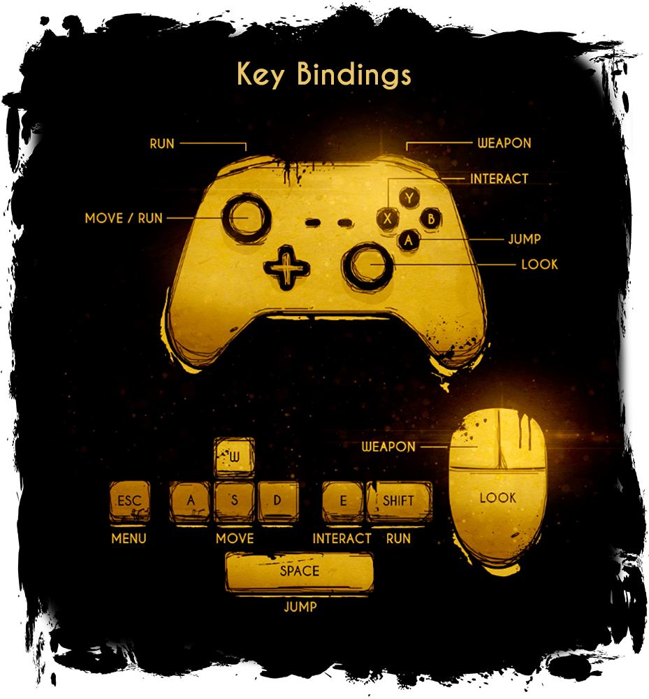 Controls | Bendy and the Ink Machine Wiki | FANDOM powered