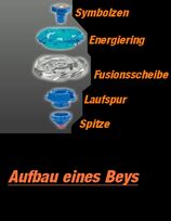 Hybrid Wheel System.jpg