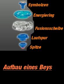 Hybrid Wheel System.jpg