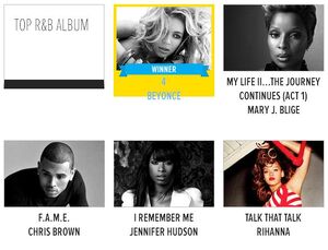 BeyBBMA