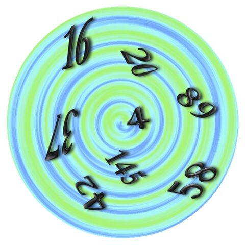 File:Unhappy Numbers.jpg