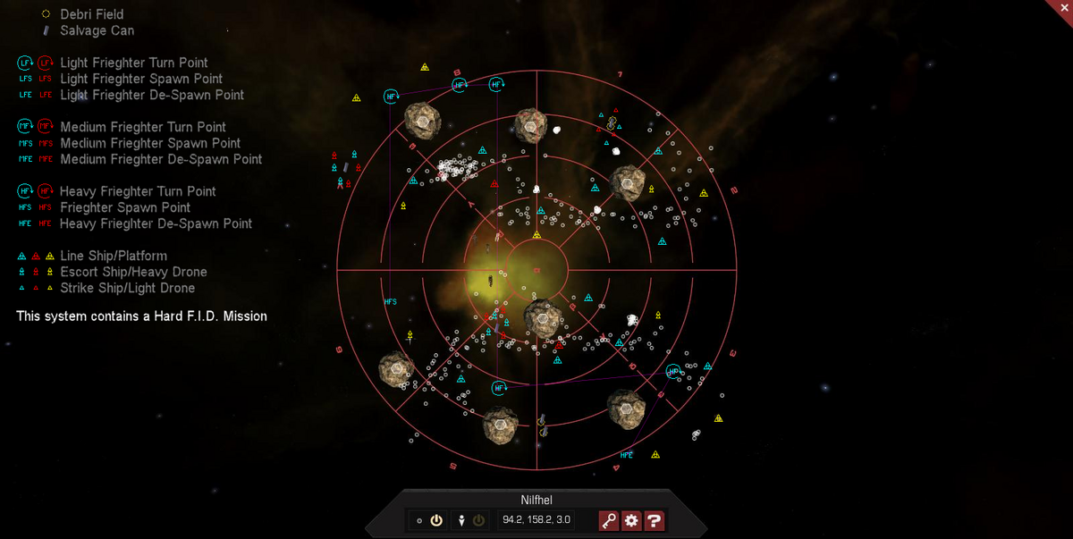 Nilfhel 3D System Map