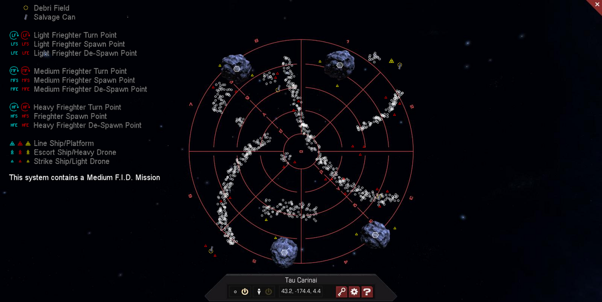 Tau Carinai 3D System Map