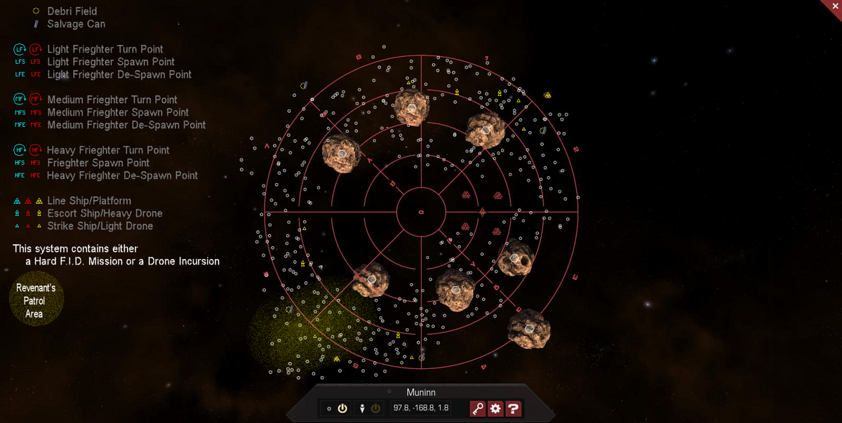Muninn 3D System Map