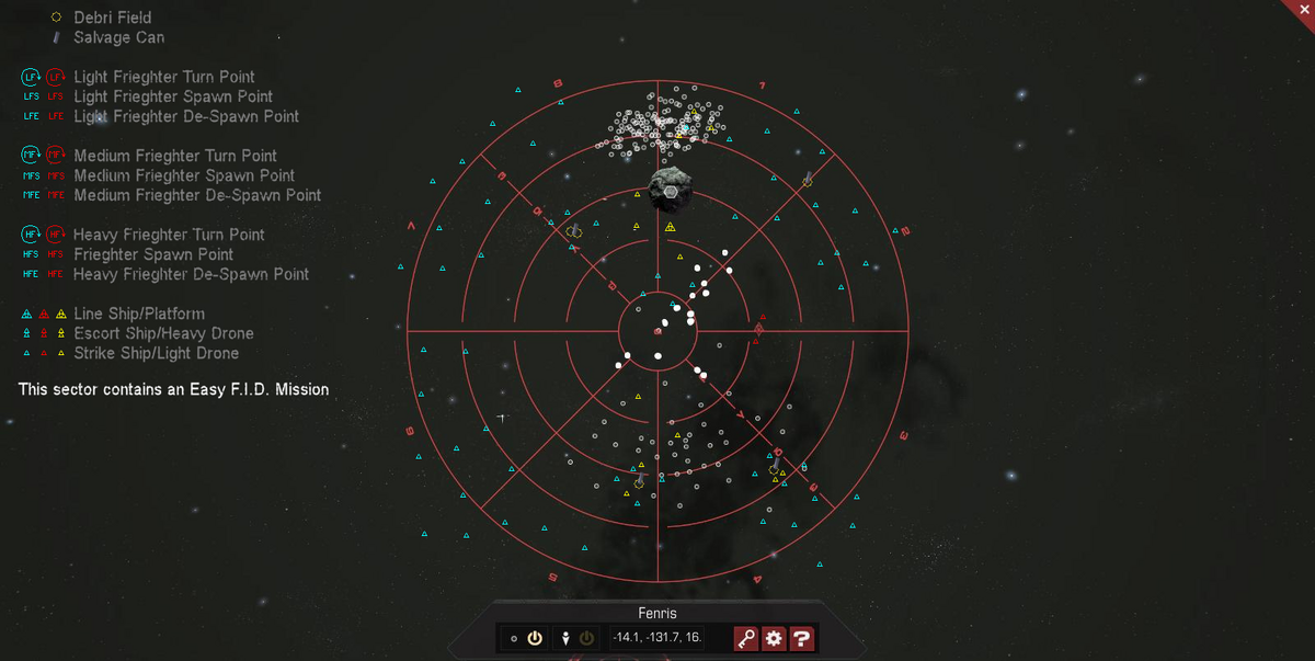 Fenris 3D System Map