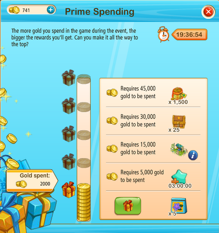 File:PrimeSpending2.png