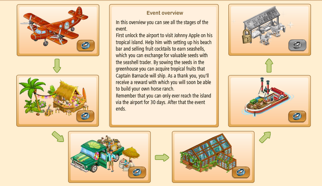 File:Island-overview1.png