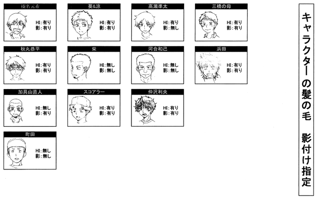 Fichier:Lolkasukabe.gif