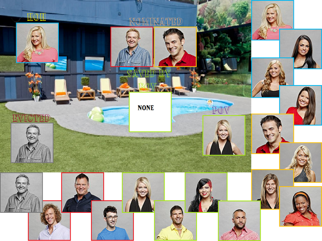File:BB14 Camp Pic 2.png