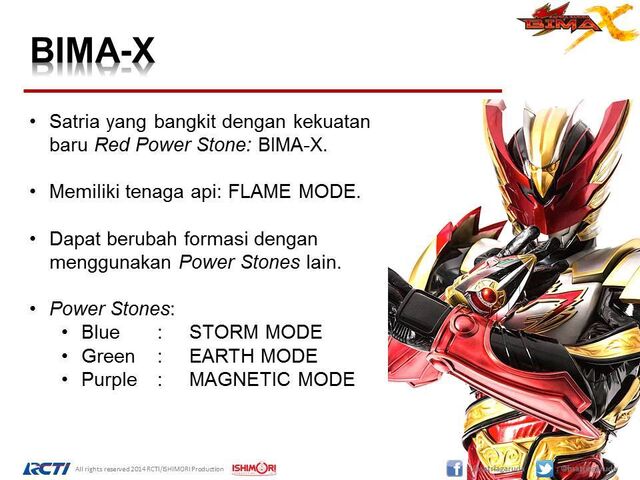 Berkas:Bima-x.jpg