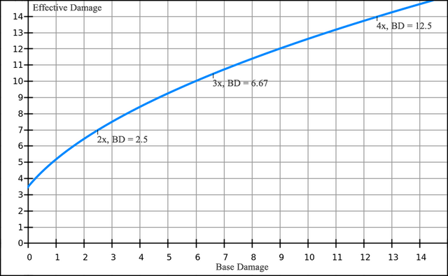 File:Graph cleaned2.png
