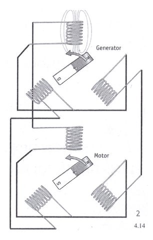Fil:SCAN0002.png