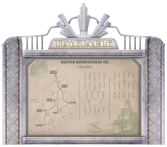 File:Auston Bathysphere Time Table.png