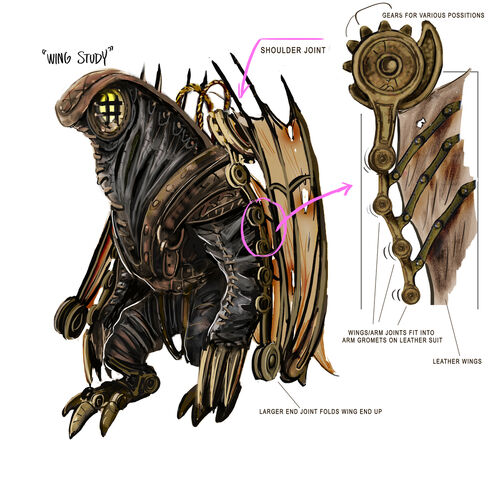 File:Songbird Wing Mechanics Study.jpg