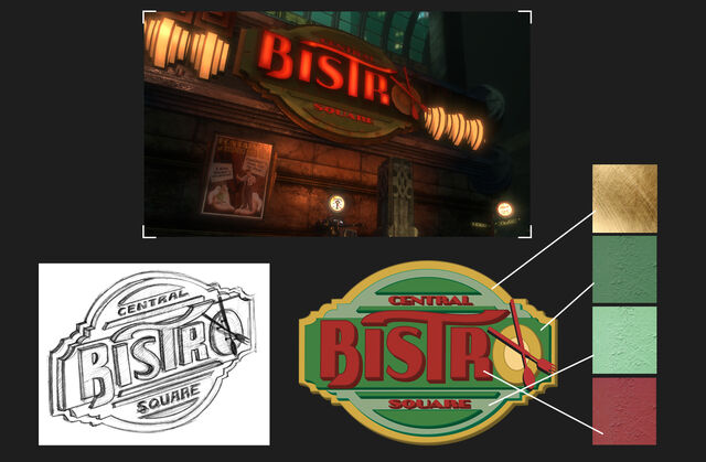 File:CentralSquareBistrosignconcept.jpg