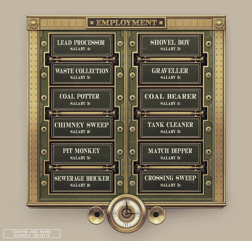 File:EmploymentBoardConcept.jpg
