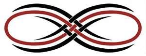 Zeta Series symbol