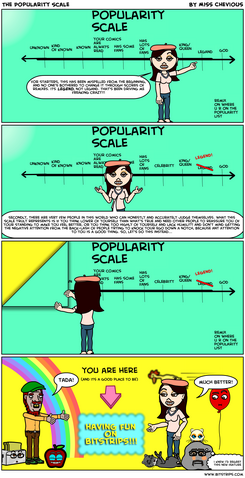 File:Popularity scale.png