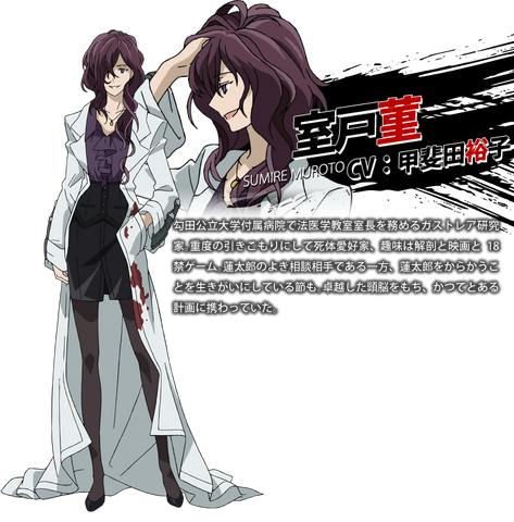 File:Sumire - Main.png