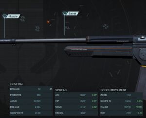 Silverwood Light Accuracy Barrel