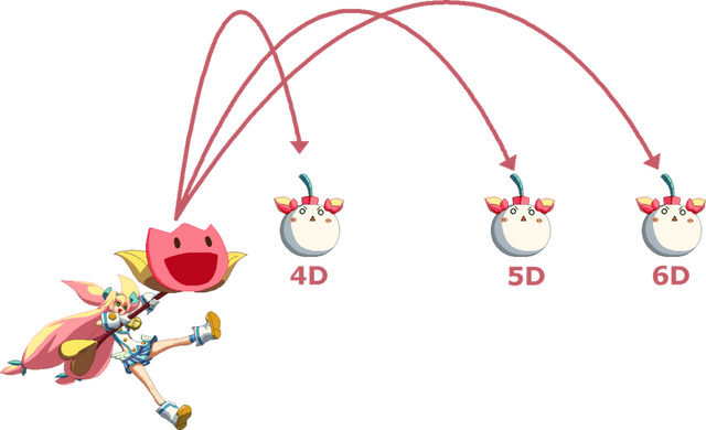 File:BBCS (Platinum Bomb).png