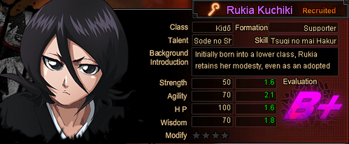Rukia