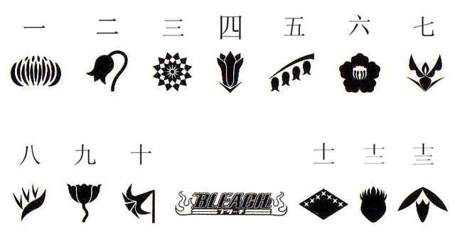 Archivo:Insignia divisiones.jpg