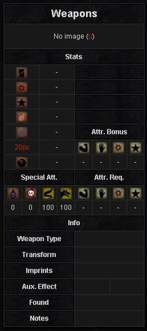 File:Weapons Template edited.jpg