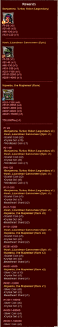File:WBT 4 Rewards.png