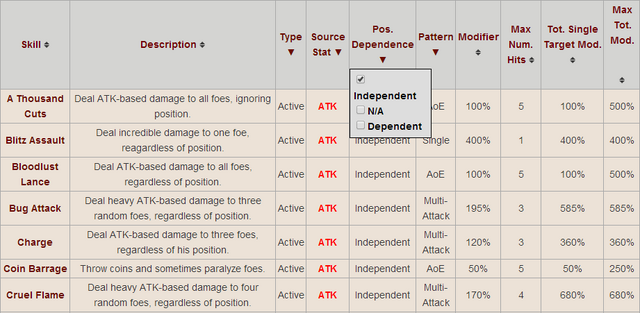 File:Skills Guide 4.png