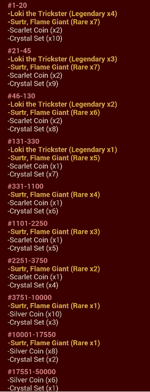 Fields of Flame Rewards