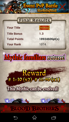 File:Yuhhaur PvP 19-2 Rank.png