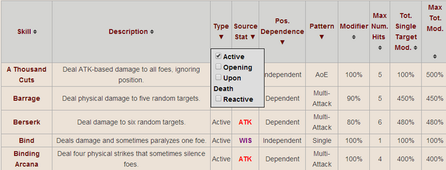 File:Skills Guide 2.png