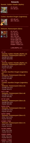 File:PvP 15 Reward.png