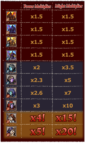 File:ST3 Event Multiplier.png