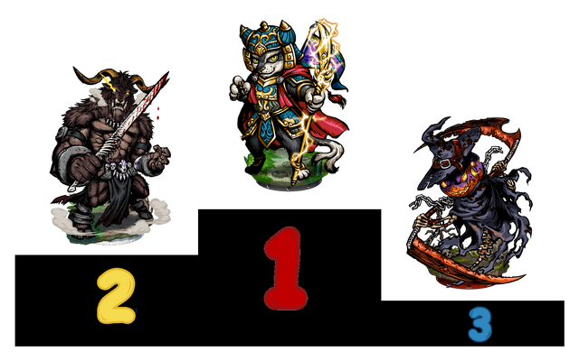 File:Champion Warlord vs Fomor & Rusty.png