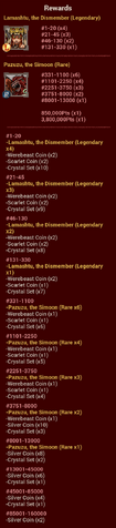 File:Demons of the Simoon Rewards.png