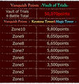 Thumbnail for version as of 08:20, October 17, 2013
