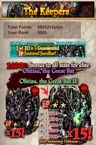 File:BB Raid Final Ranking.png