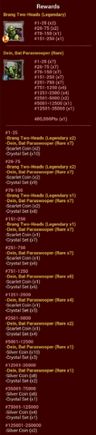File:SD22 Rewards.png