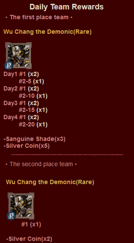 File:ST2 Daily Rewards.png
