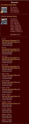 File:TP Rewards.png