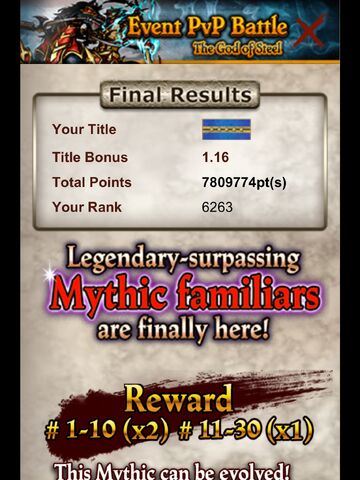 File:BlazGOS12Rank.jpg