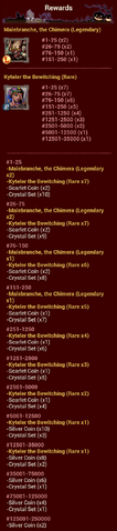 File:SD16 Rewards.png
