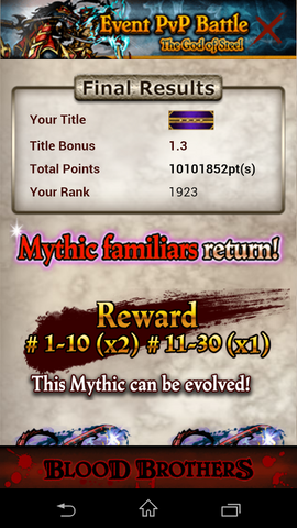 File:Yuhhaur PvP 13 Rank.png